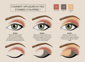 Tuto maquillage des yeux